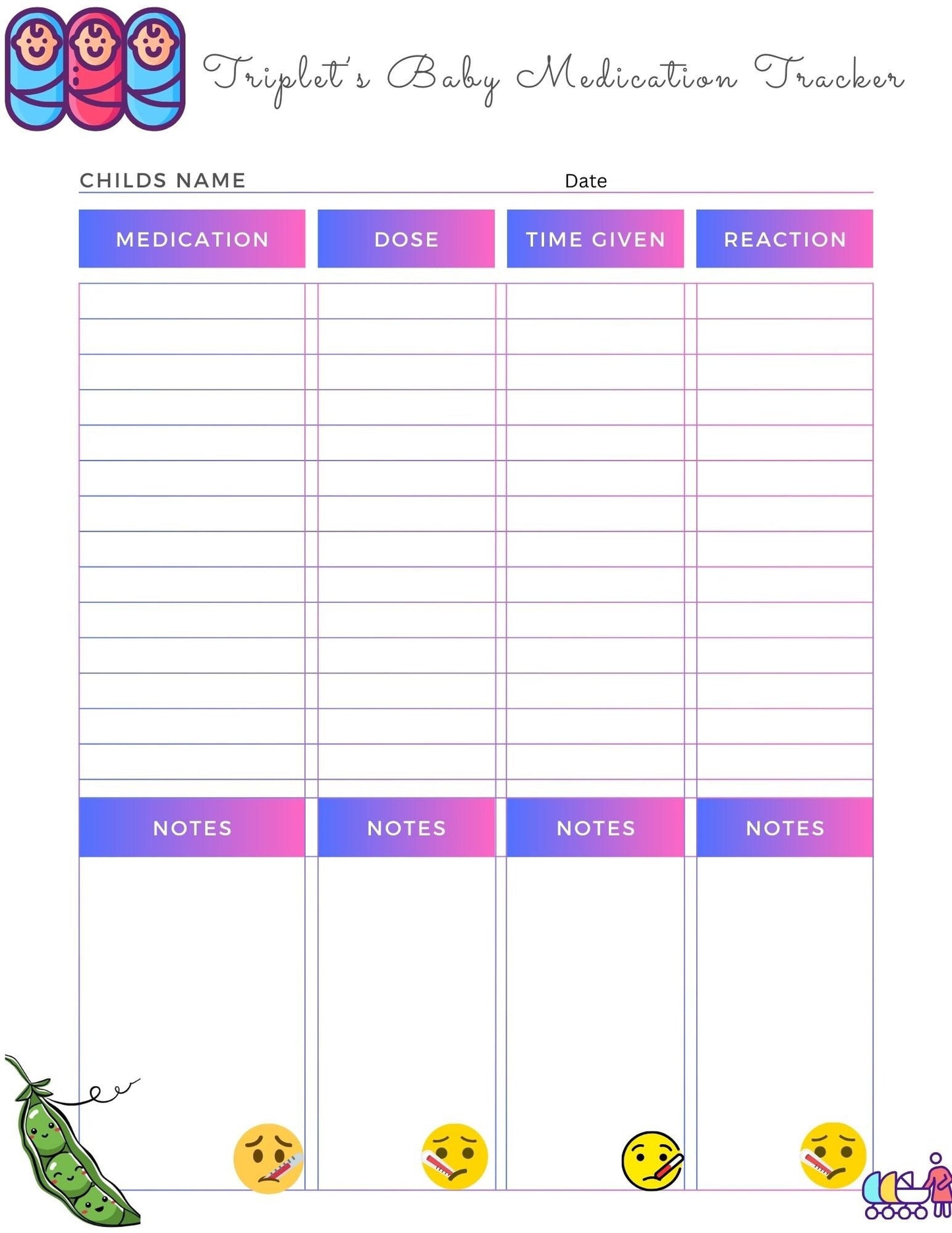 Triplet Medication Tracker, Editable Medication Schedule | Printable Easy Medicine Chart | Medicine List | Digital PDF